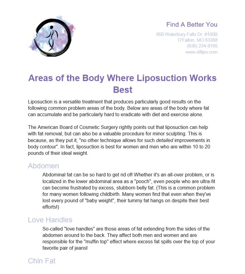 areas of the body where liposuction works best cover