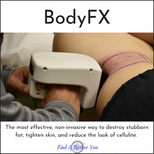 Cellulite Reduction