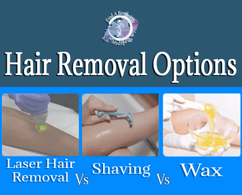 Laser Hair Removal vs Shaving vs Waxing