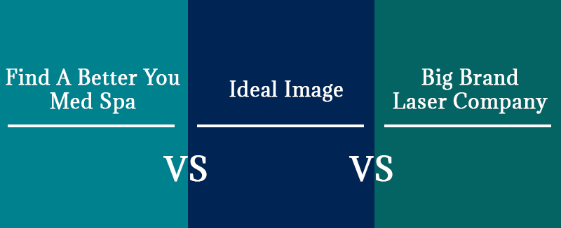 Find A Better You vs Ideal Image vs that other "Big Brand Named Laser Company"
